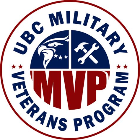 Military & Veterans Program .